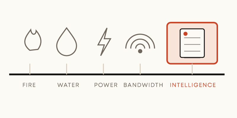 FireEdge-Mark-Fifth-Utility